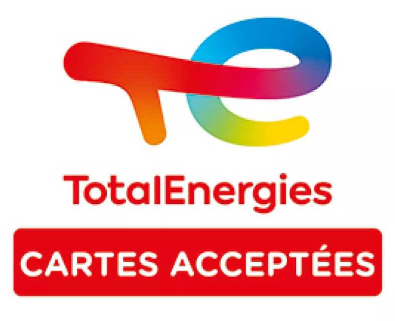 Total Energies