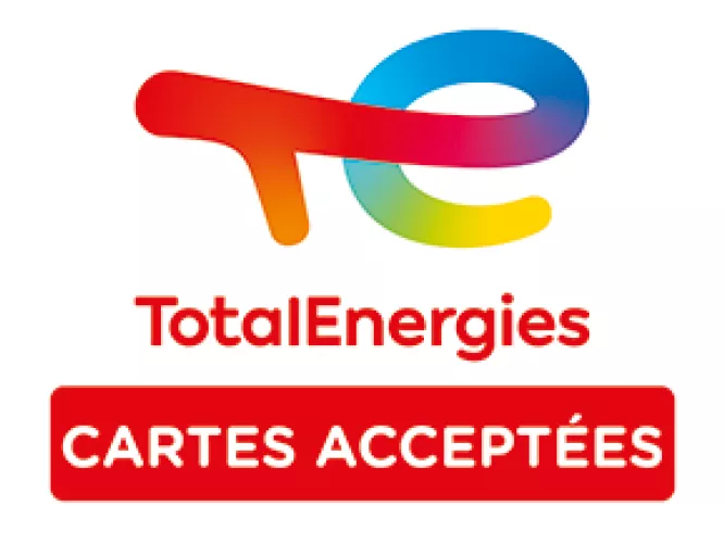 Total Energies